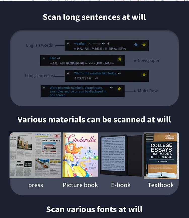 4001